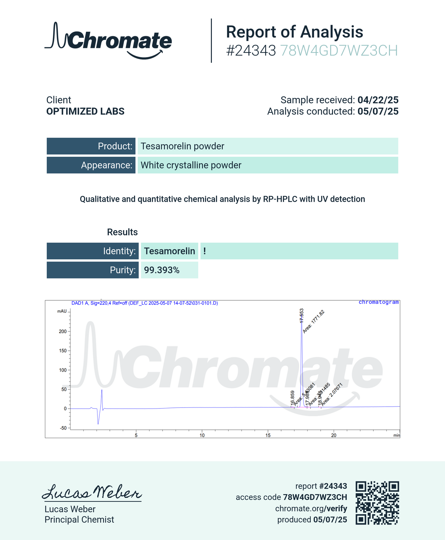 TESAMORELIN (10mg)