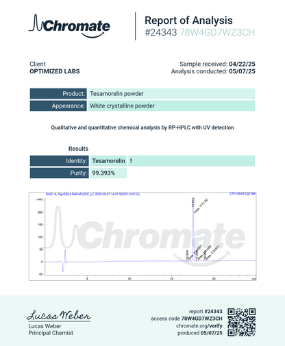TESAMORELIN (10mg)