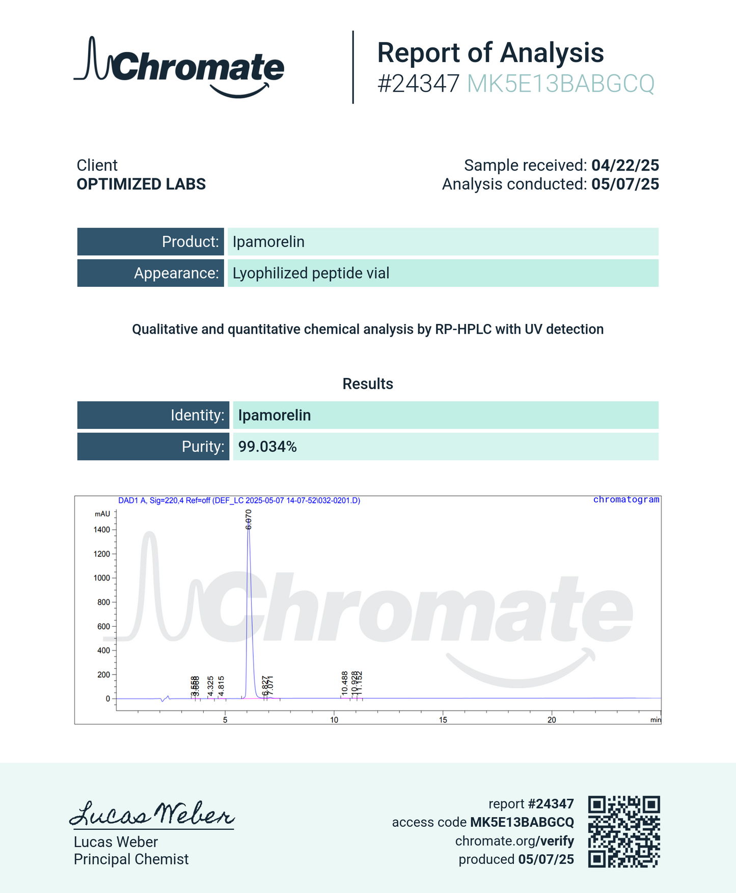 IPAMORELIN (10mg)