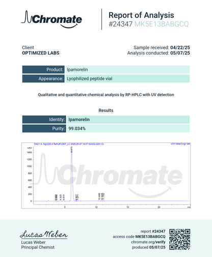 IPAMORELIN (10mg)