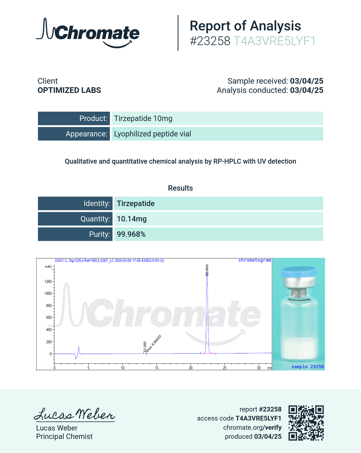 TIRZEPATIDE (30mg)